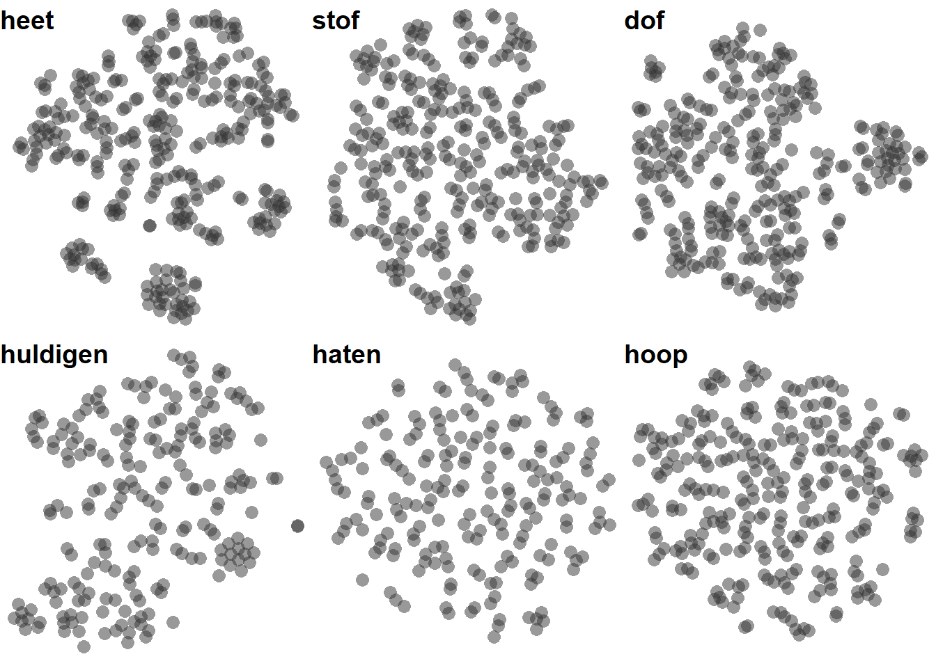 Uncoloured t-sne representations of the same parameter settings (bound5lex-ppmiselection-focall) across six different lemmas.